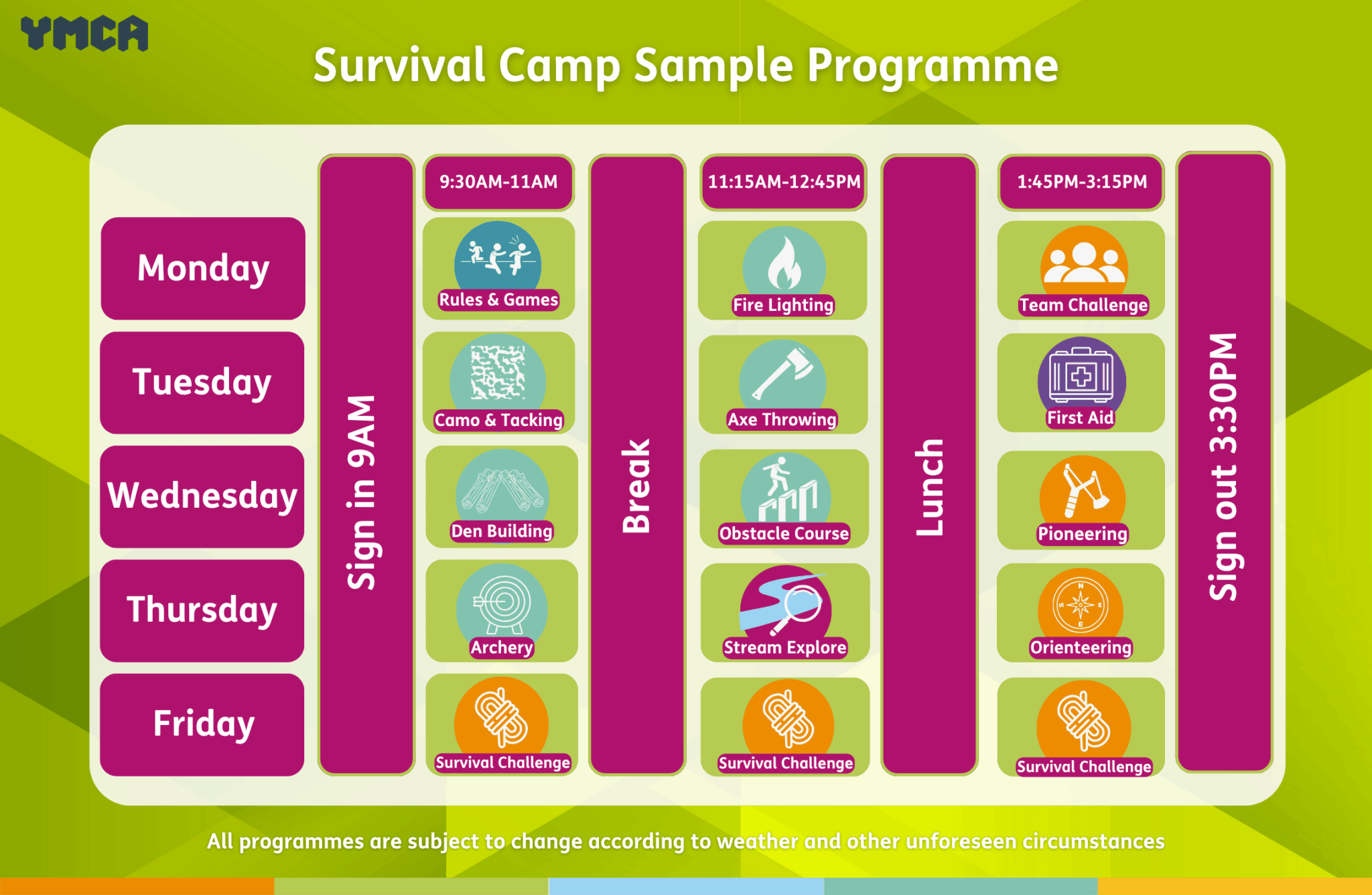 Camping Sample Program Survival Daycamp | YMCA Fairthorne Group
