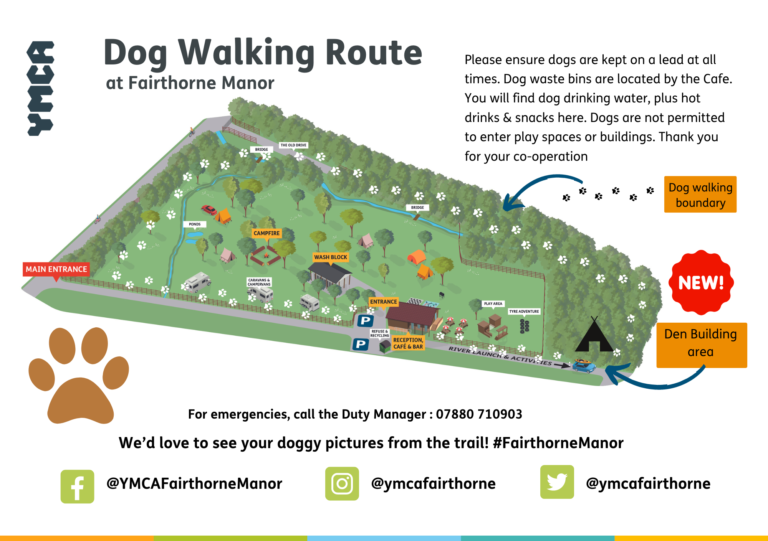Dog walking map