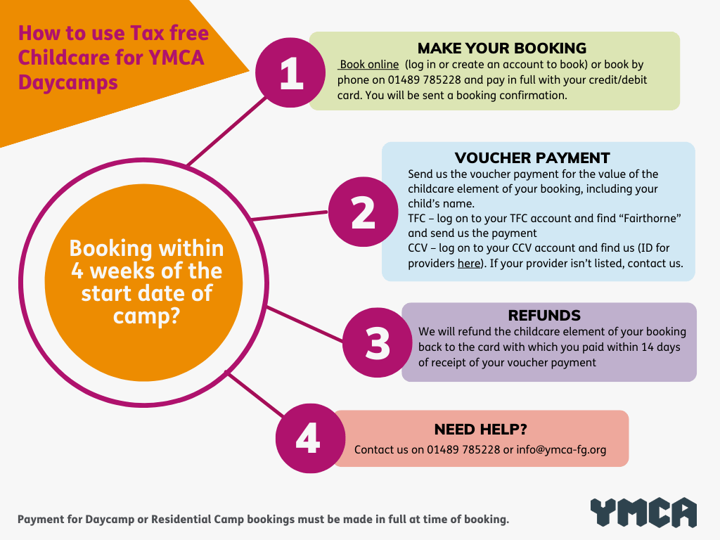 How to use tax free childcare for ymca daycamps